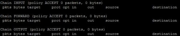 не настроенная iptables